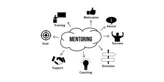 Mentoring